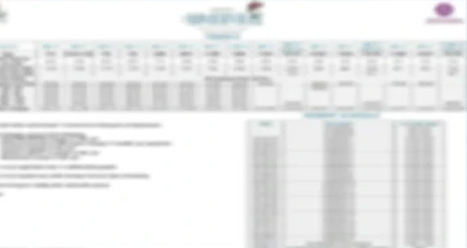 Green Orchid Township price list and property details
